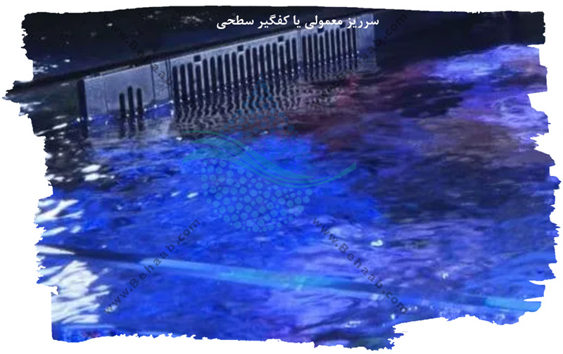 A Typical Weir or Surface Skimmer  بخش سرریز سامپ آکواریوم