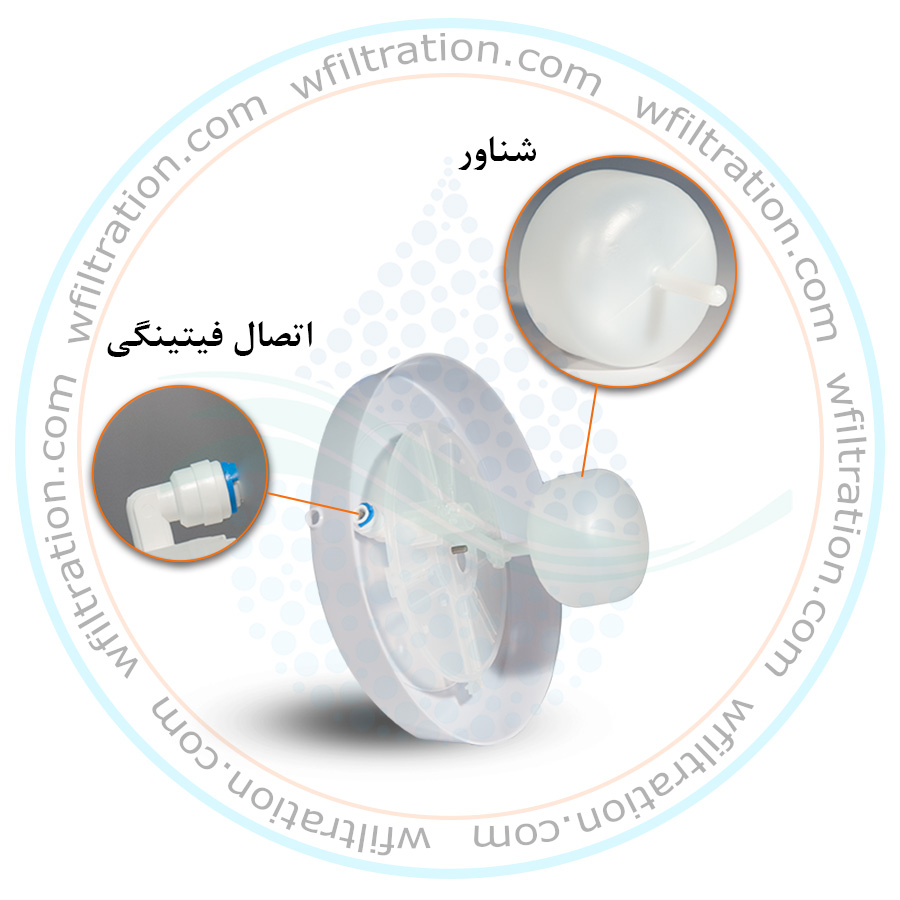 مبدل آب شهری آبسردکن