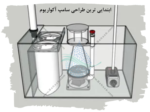 ابتدایی ترین طراحی سامپ آکواریوم Basic Aquarium Sump