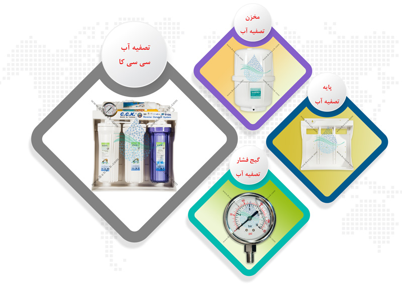 CCK 6Stage RO Water Purification System دستگاه تصفیه آب خانگی سی سی کا