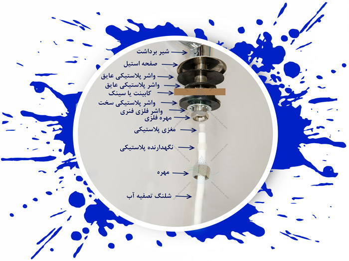 Water Purifier Faucet   شیر برداشت تصفیه آب خانگی