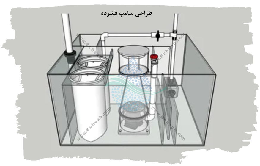 Compact Sump طراحی سامپ آکواریوم فشرده
