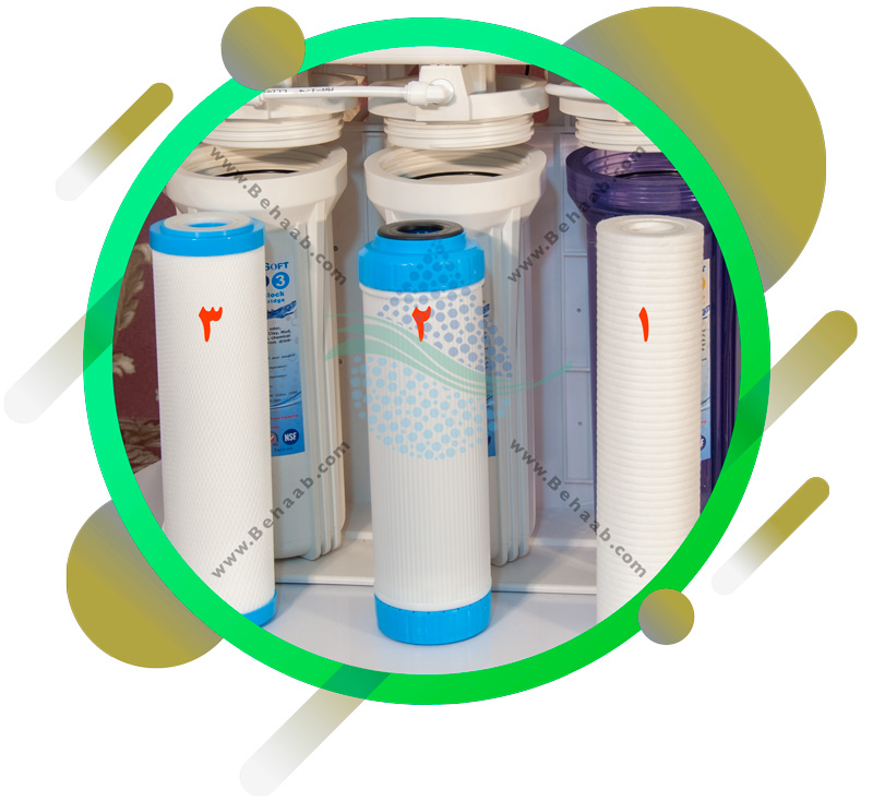 Complete Piping Design of SoftWater Purifierv نقشه کامل لوله کشی دستگاه آب شیرین کن خانگی سافت واتر 