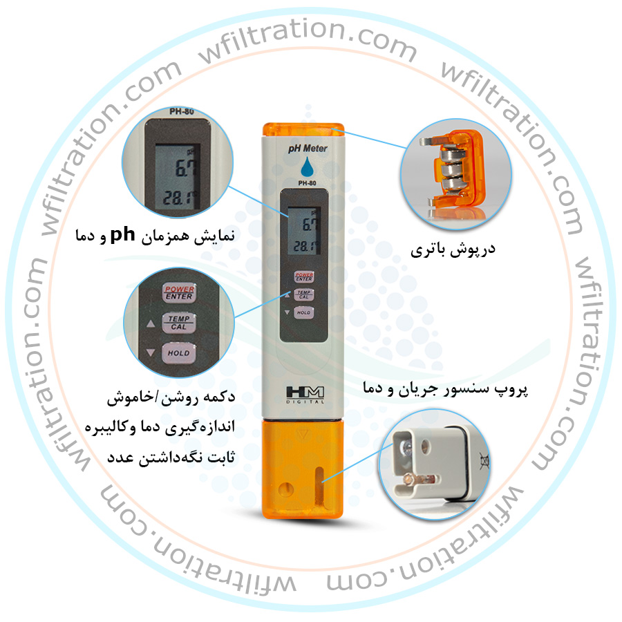 Ph سنج hm 
