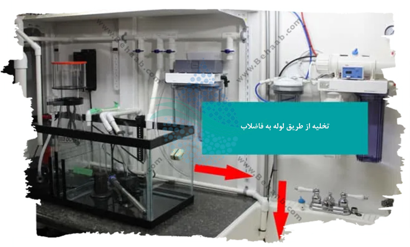 تخلیه سر ریز سامپ آکواریوم