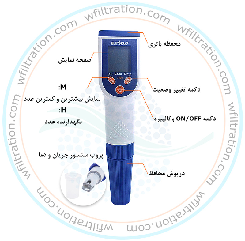   EZDO 7200 سختی سنج آب آزمایشگاهی مدل