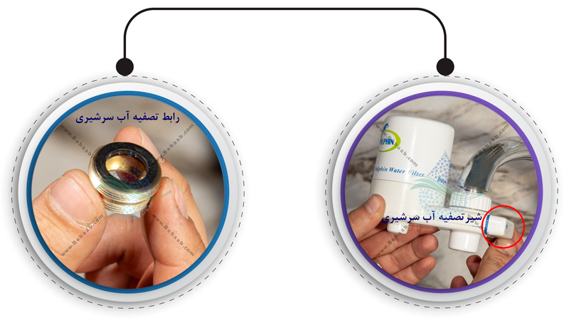تصفیه آب سر شیری خوبه ؟