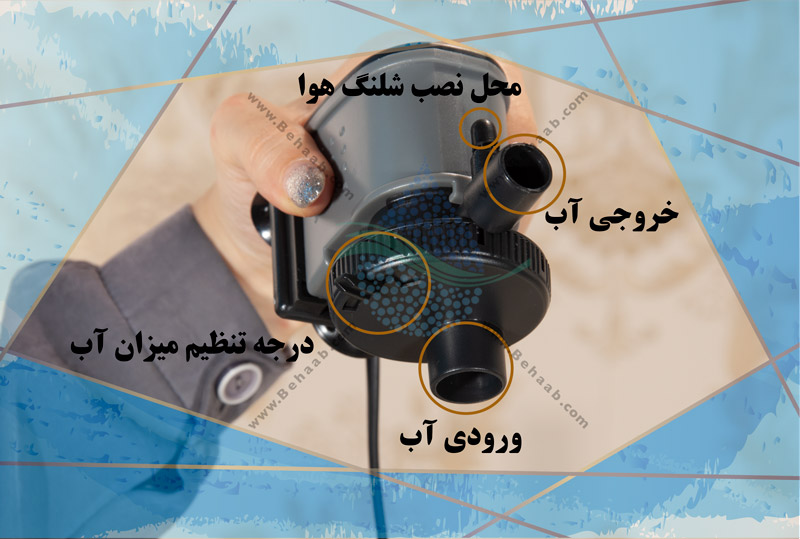 روش نصب فیلتر زیر شنی آکواریوم 