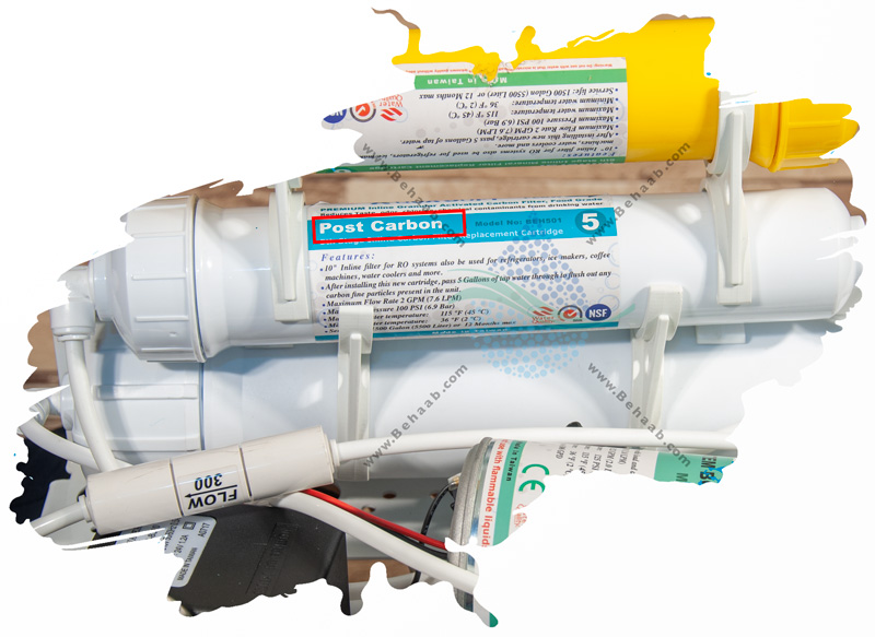 How does Reverse Osmosis water purifier worksفرایند اسمزمعکوس
