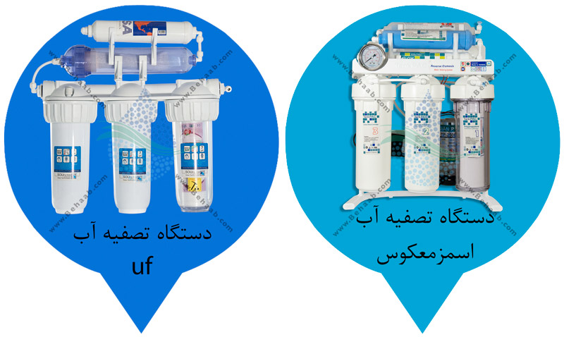 دستگاه تصفیه آب خانگی