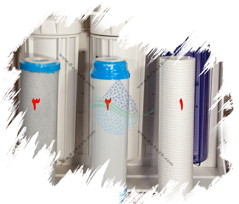 How to Install Water Filtration System Soft Waterآموزش نصب کامل دستگاه اسمزمعکوس سافت واتر