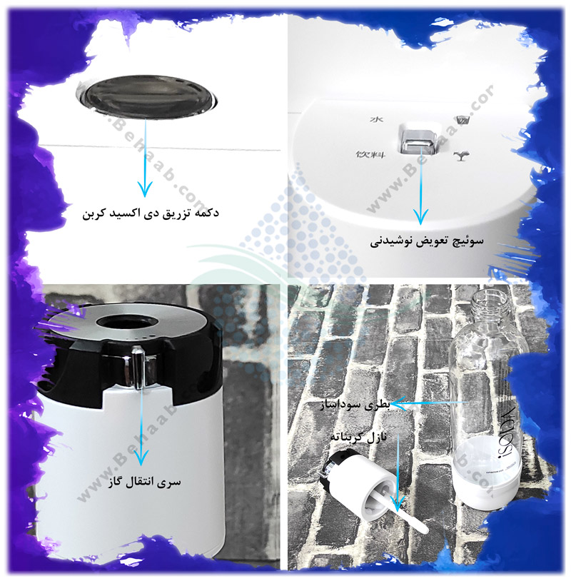  اجزاء دستگاه سوداساز آی سودا مدل 600