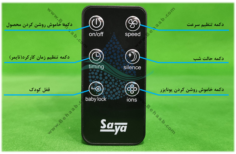 نحوه عملکرد دستگاه تصفیه هوا خانگی سایا پارس خزر مدل بلو اسکای کمپکت