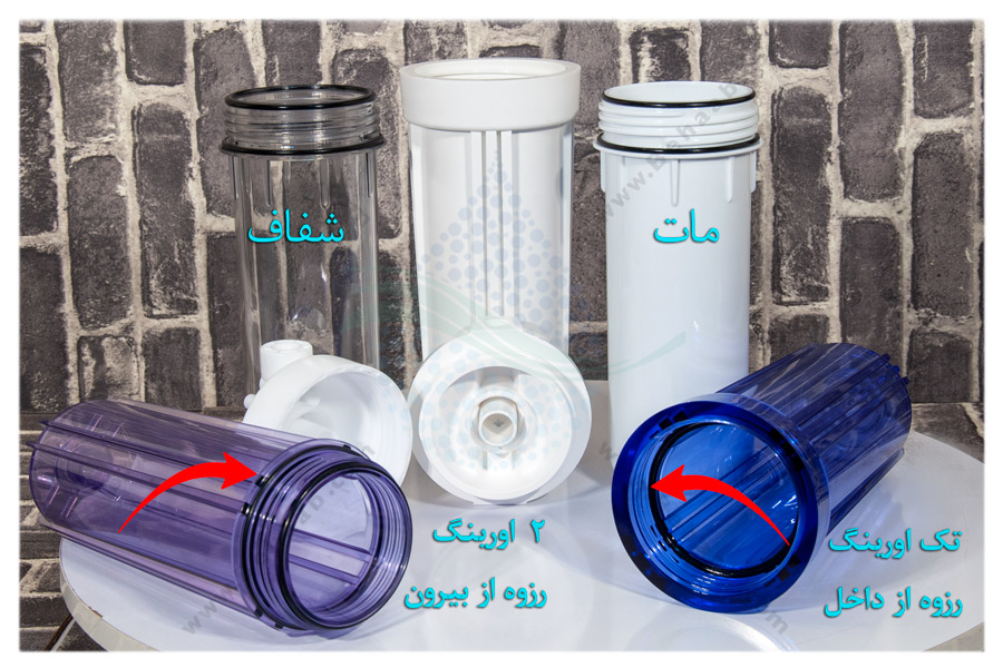 How to change RO Water Filter Housing آموزش تعویض هوزینگ تصفیه آب خانگی