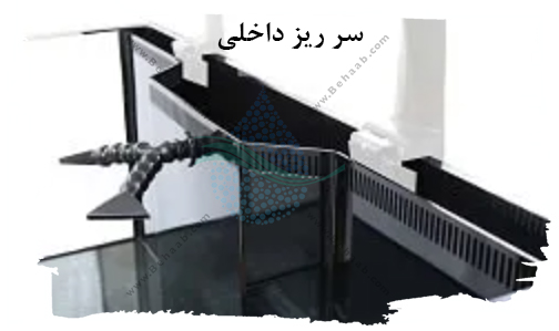 Internal Overflow سر ریز داخلی سامپ آکواریوم