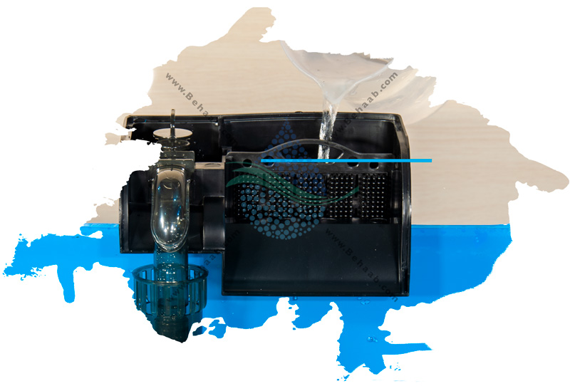 فیلتر هنگان آویز آکواریوم  Aquarium Hang on Back Filter