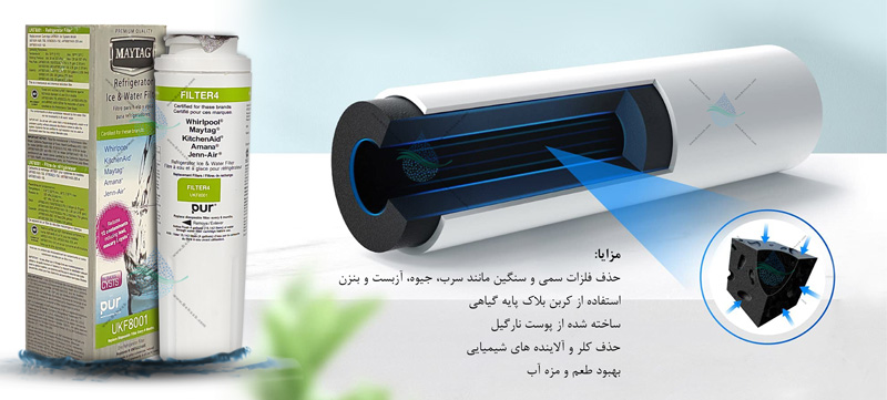  UKF8001 فیلتر یخچال ساید بای ساید مایتگ مدل