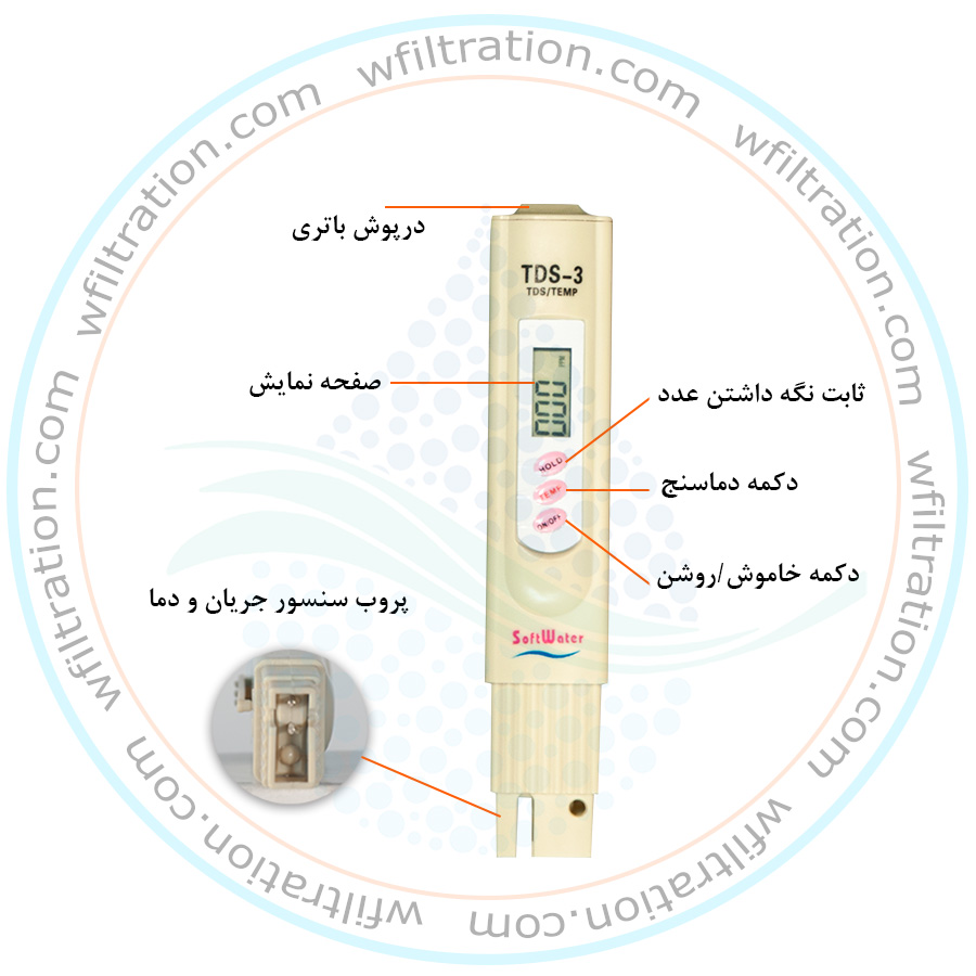 سختی سنج آب سافت واتر مدل TDS- 3