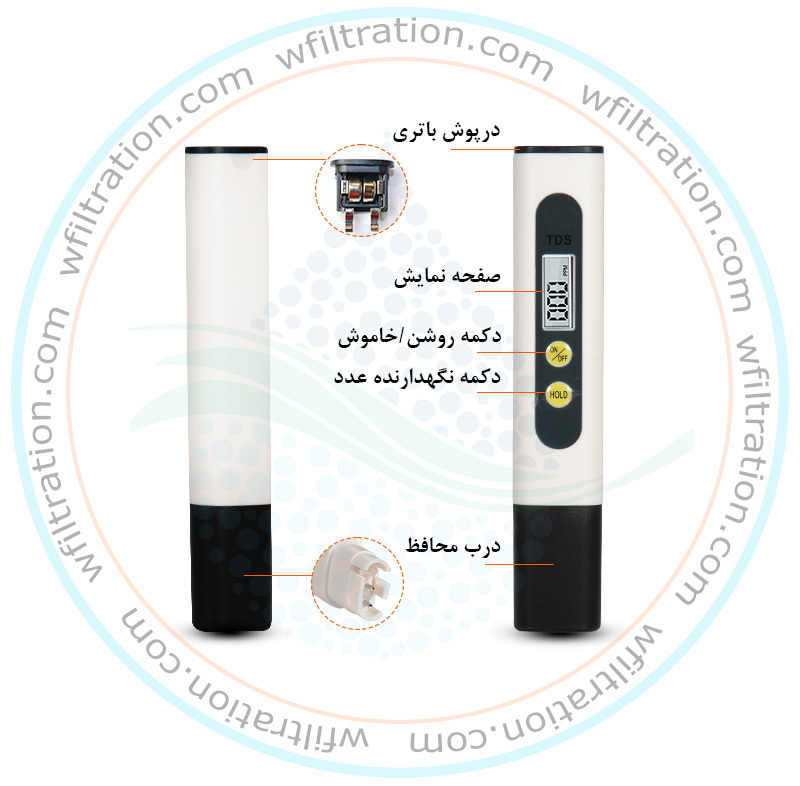   TDS-04 سختی سنج آب مدل