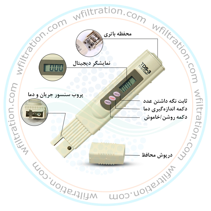 بهترین برند سختی سنج آب
