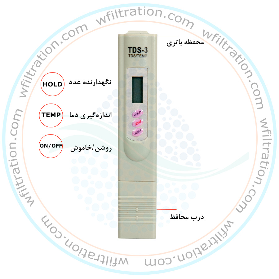 دستگاه تست و سختی سنج  دستی و خانگی