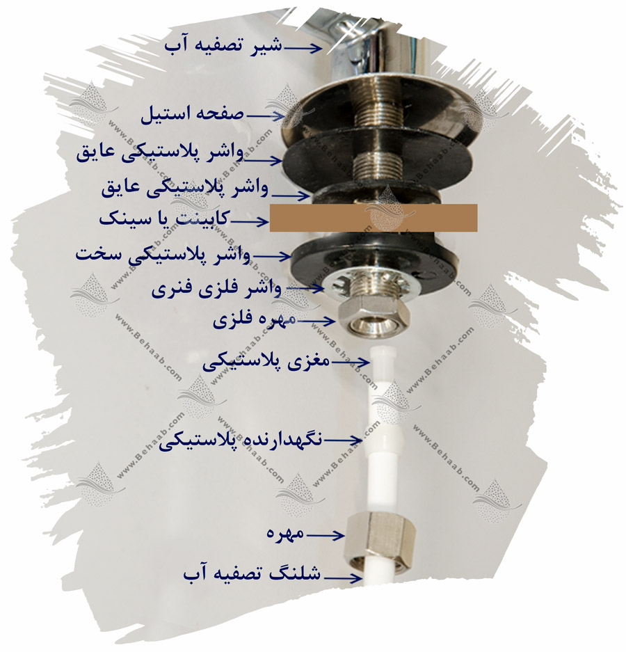 آموزش نصب دستگاه آب شیرین کن خانگی _ آموزش نصب شیر تصفیه آب