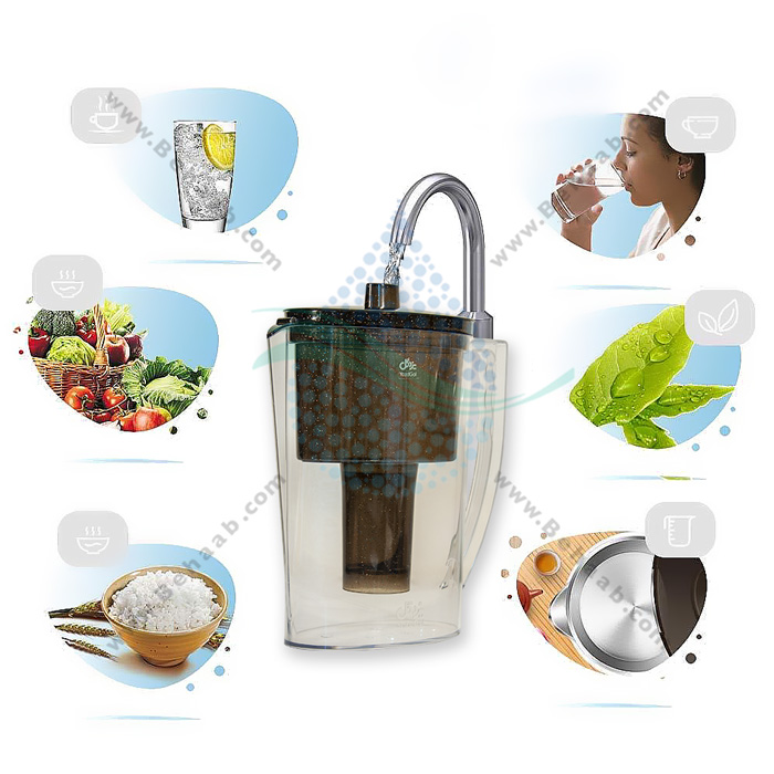 The Advantages Of Using A Water Filter Pitcherپارچ تصفیه کننده آب چه مزایایی دارد