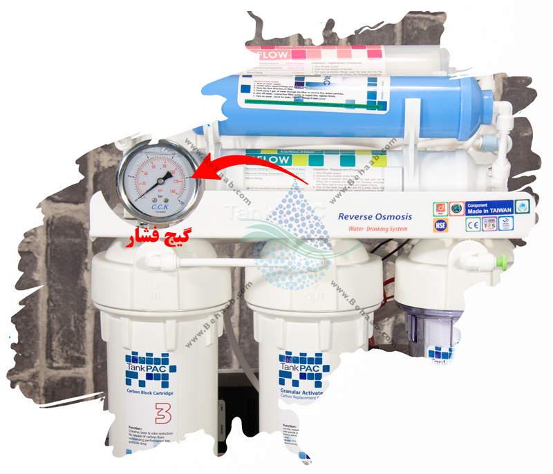Tips on Fixing a Reverse Osmosis System that Drains Constantlyعلت تخلیه دستگاه تصفیه آب خانگی به طور مدام