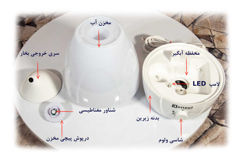 اجزای تشکیل دهنده دستگاه بخور Kenzel  