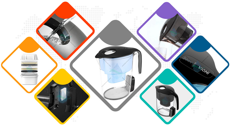 پارچ تصفیه آب شیائومی مدل Viomi L1 UV