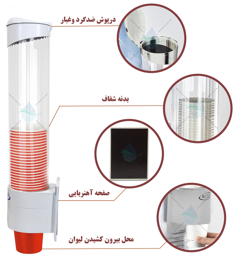 جا لیوانی آبسردکن W.CUP