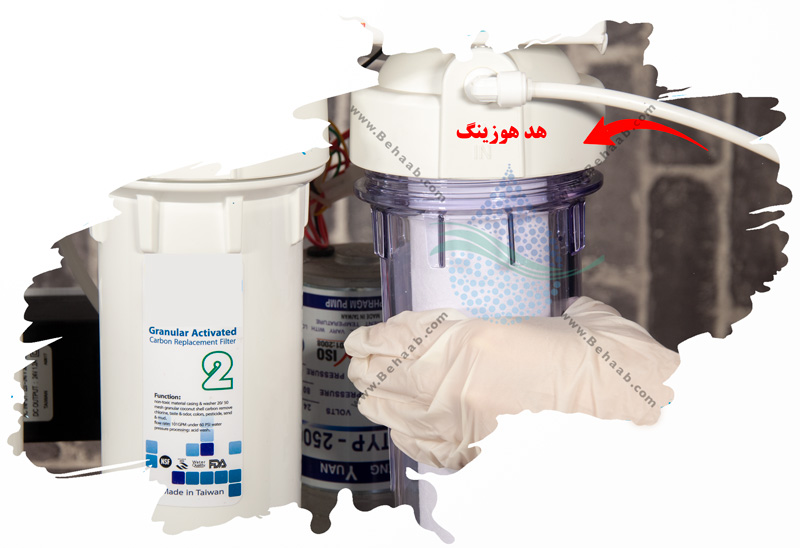 Water Filter Housing Is Leaking رفع چکه کردن هوزینگ دستگاه تصفیه آب خانگی  