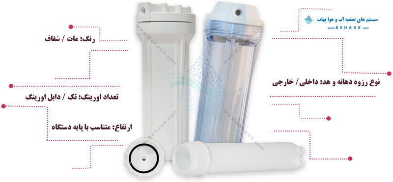 Water Filter Housing هوزینگ تصفیه آب خانگی
