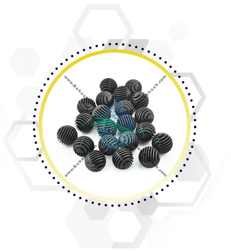 فیلتر تر-خشک Wet–Dry Filter