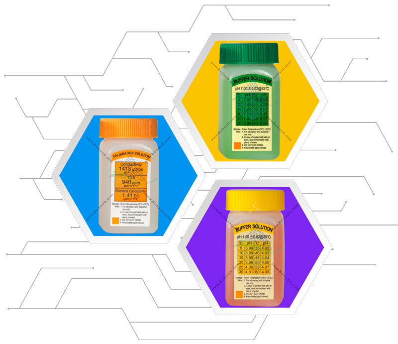 Calibration-solution کالیبراسیون چیست
