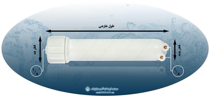  Ro membrane housing ابعاد هوزینگ فیلتر ممبران تصفیه آب خانگی
