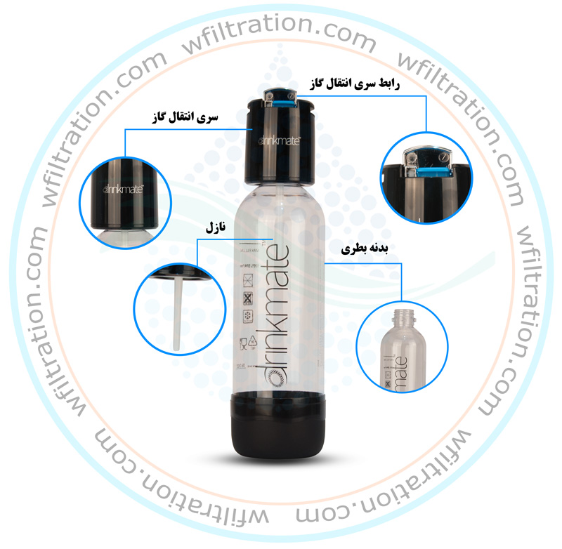 دستگاه سودا ساز آی سودا مدل درینک میت  دستگاه سودا ساز و نوشیدنی ساز آی سودا مدل Drinkmate  ISODA Drinkmate Soda Maker