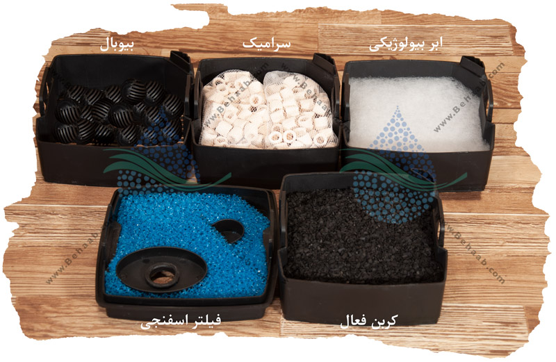  مدیای فیلتر سطلی آکواریوم media used in Aquarium External Filter Canister