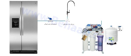 نحوه اتصال دستگاه تصفیه آب به یخچال و ساید بای ساید