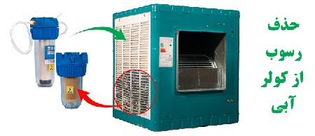 دلایل استفاده از رسوب گیر کولر آبی