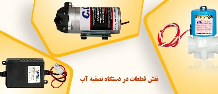معرفی نقش قطعات در دستگاه تصفیه آب خانگی _ بخش اول