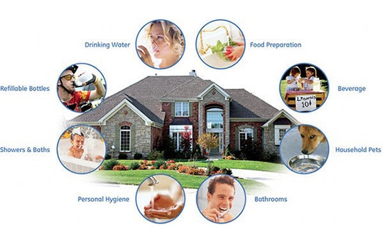 دستگاه تصفیه آب تمام خانه homespring