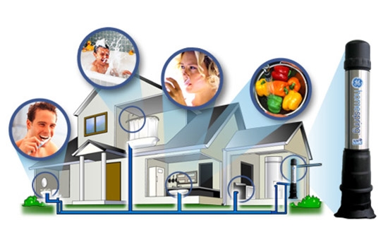 دستگاه تصفیه آب تمام خانه homespring_ بخش دوم