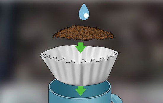  زمانی را به تعویض فیلتر دستگاه تصفیه آب در خانه اختصاص دهید