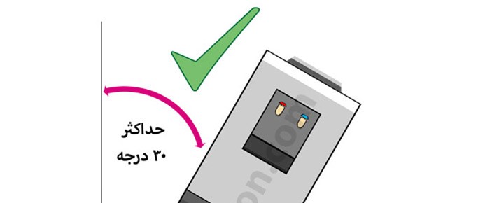 دستور العمل استفاده از آبسردکن