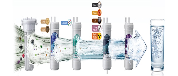 پنج طرح تصفیه آب ـ بخش دوم