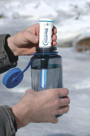 All-About-Water-Treatment
