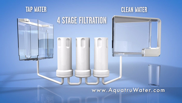 AquaTru-countertop-water-purifier