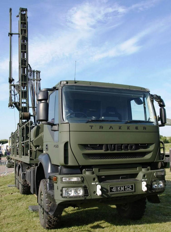 Dando Watertec  Truck Mounted Well Driller TMWD