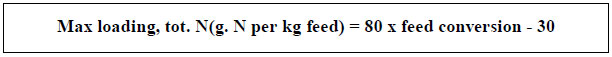 Filtration-and-reuse-of-water-in-%EF%AC%81sh-farming